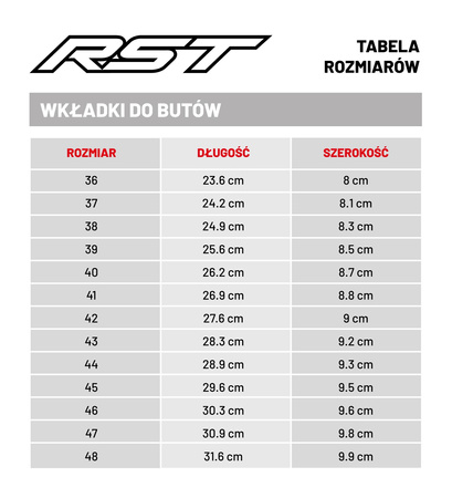 BUTY RST TRACTECH EVO III SPORT RED/BLACK 42 (2101)