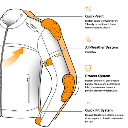 KURTKA MOTOCYKLOWA TEKSTYLNA OZONE NEO BLACK FLUO YELLOW L