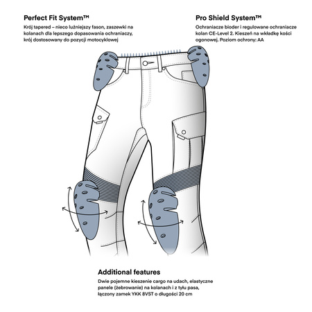 JEANSY MOTOCYKLOWE REBELHORN FASTER OLIVE GREEN 34/34