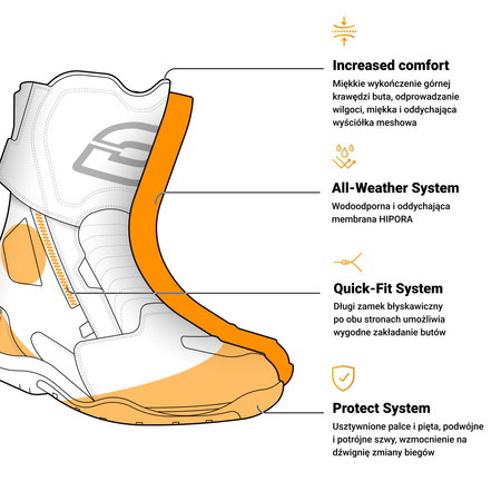 BUTY MOTOCYKLOWE OZONE RAPID MATT BLACK 38