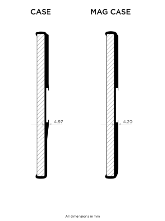 Etui Quad Lock® Original - iPhone 15 Pro Max