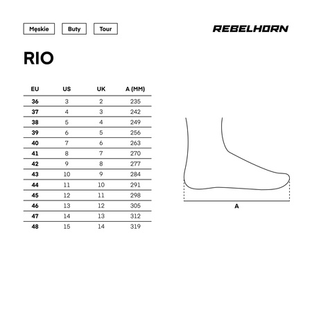 BUTY MOTOCYKLOWE REBELHORN RIO BLACK 47