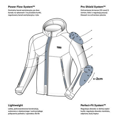 KURTKA MOTOCYKLOWA TEKSTYLNA REBELHORN SLASH NORIAKI BLACK WHITE SOFTSHELL S