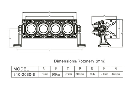 SHARK LED światło robocze 80W