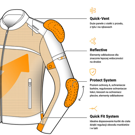 KURTKA MOTOCYKLOWA TEKSTYLNA OZONE NEO AIR BLACK S
