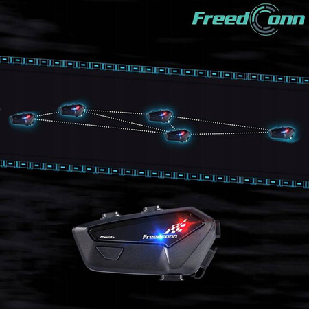 FreedConn FX Pro V2 EU MESH