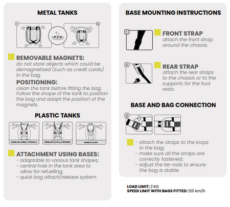 TC13 Tank bag 2,5l