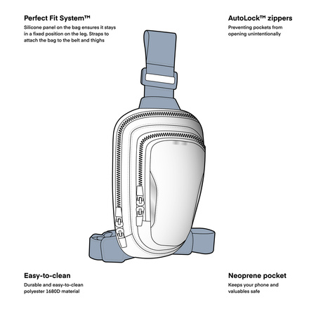 TORBA NA NOGĘ REBELHORN HIP 2 BLACK GREY S