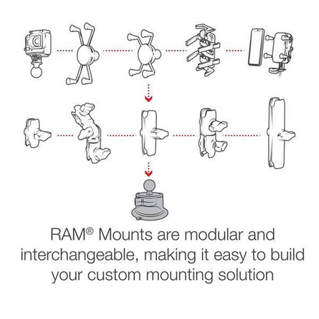 Kompozytowa podstawa przyssawki RAM® Twist-Lock™ z kulką