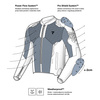 KURTKA MOTOCYKLOWA TEKSTYLNA REBELHORN JAX BLACK GREY XL
